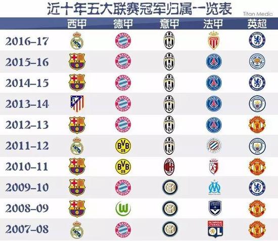 阿根廷国奥